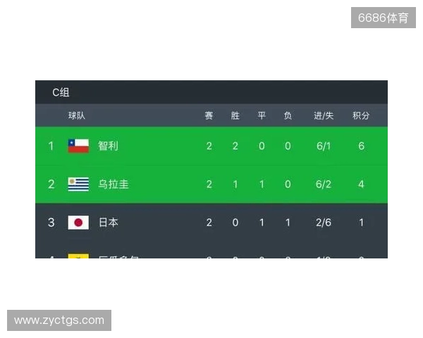 成都蓉城赛前：明天会拿出百分百的斗志全力拼搏，争取拿下三分！